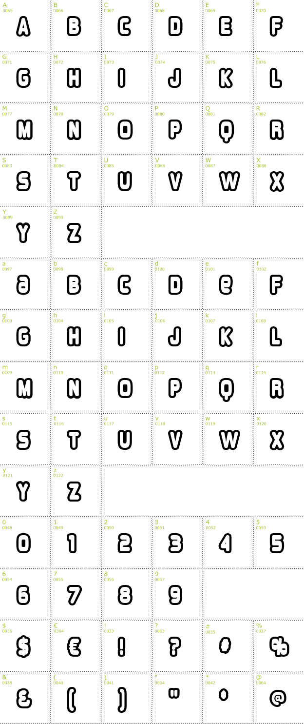 Character Mini-Map: Overload Outlined font