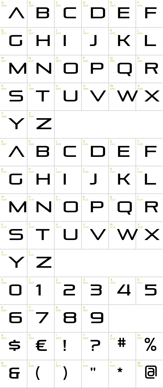 free pirulen font download infos ttf preview charmap free pirulen font download infos ttf preview charmap
