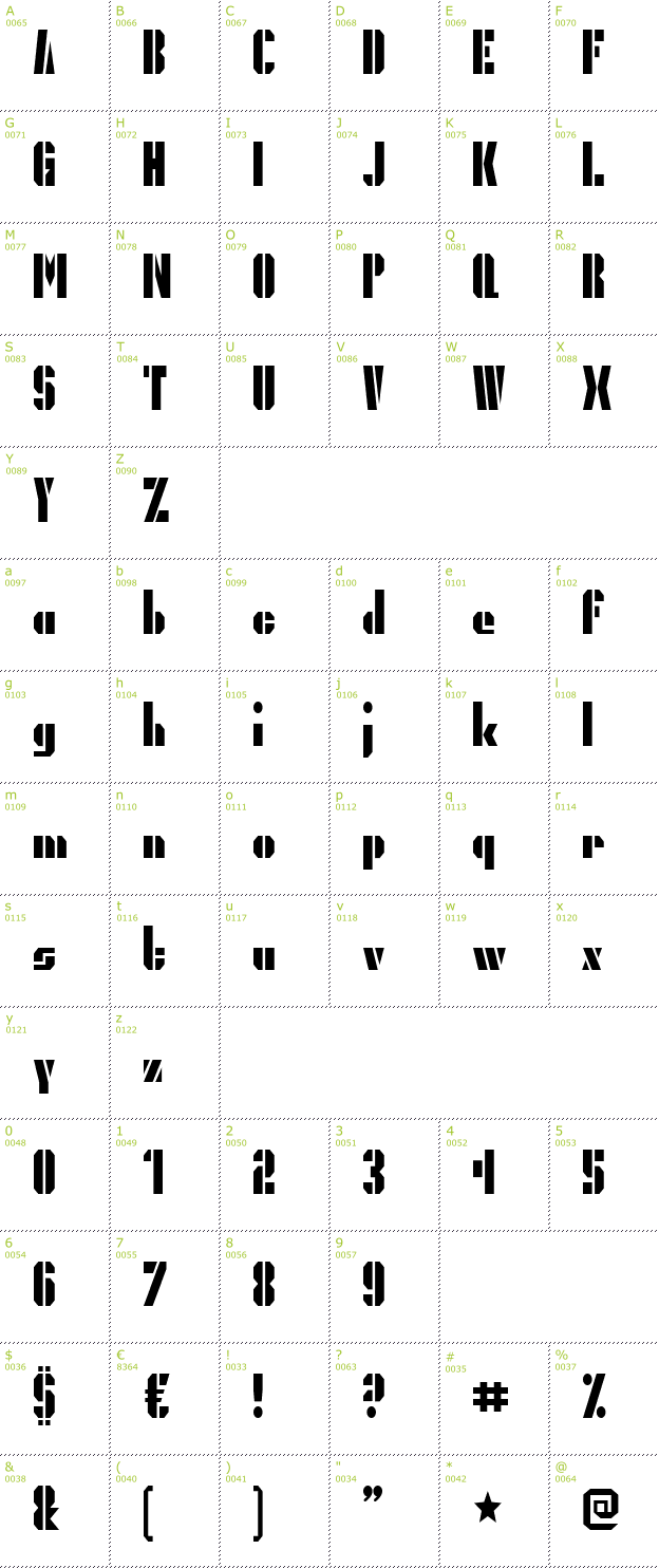 Character Mini-Map: President Gas font