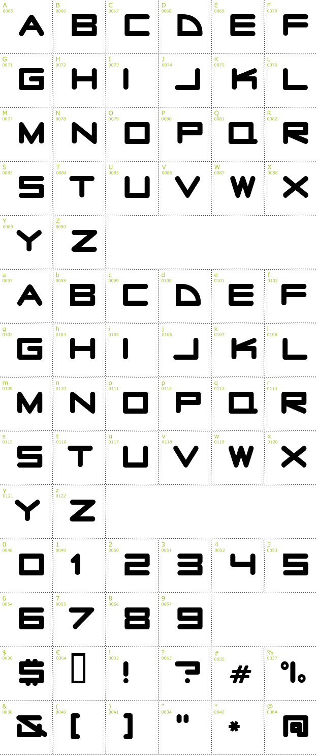 Character Mini-Map: Radio Stars font