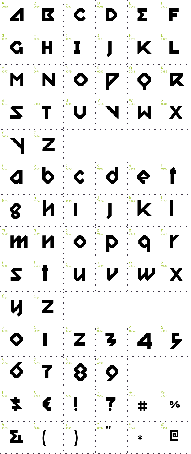 Character Mini-Map: Relish Gargler font