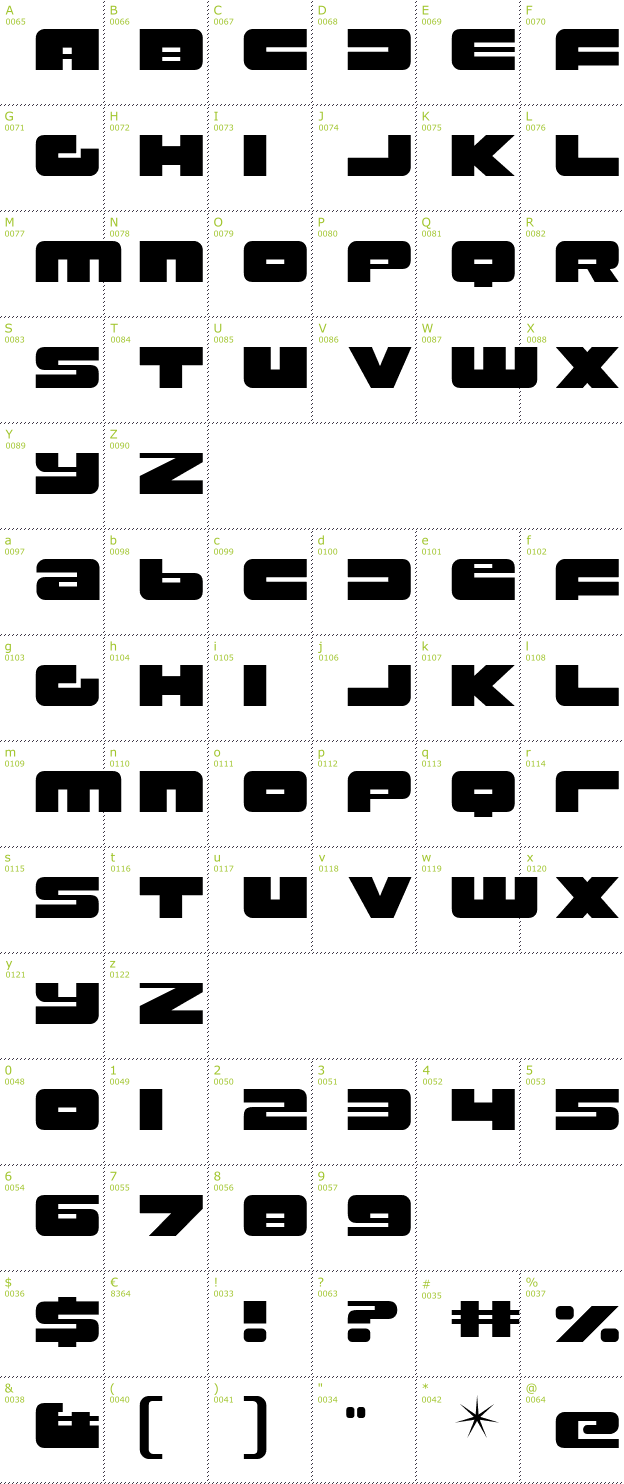 Character Mini-Map: Rustproof Body font