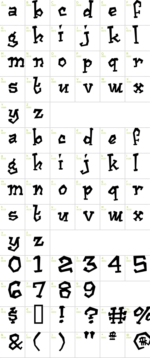 Character Mini-Map: Cajun Boogie font