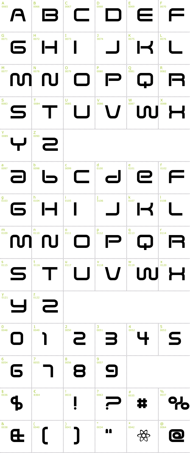Character Mini-Map: Saved by Zero font