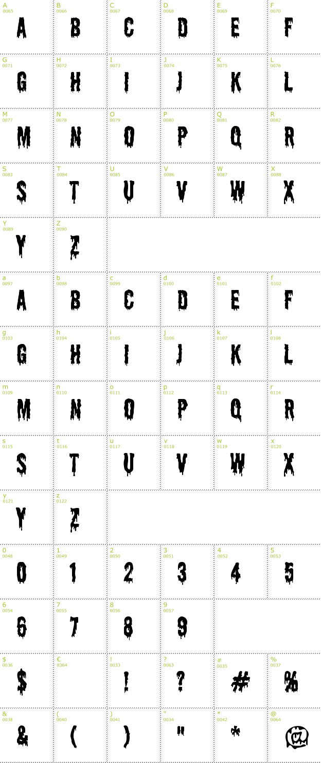 Character Mini-Map: Shlop font