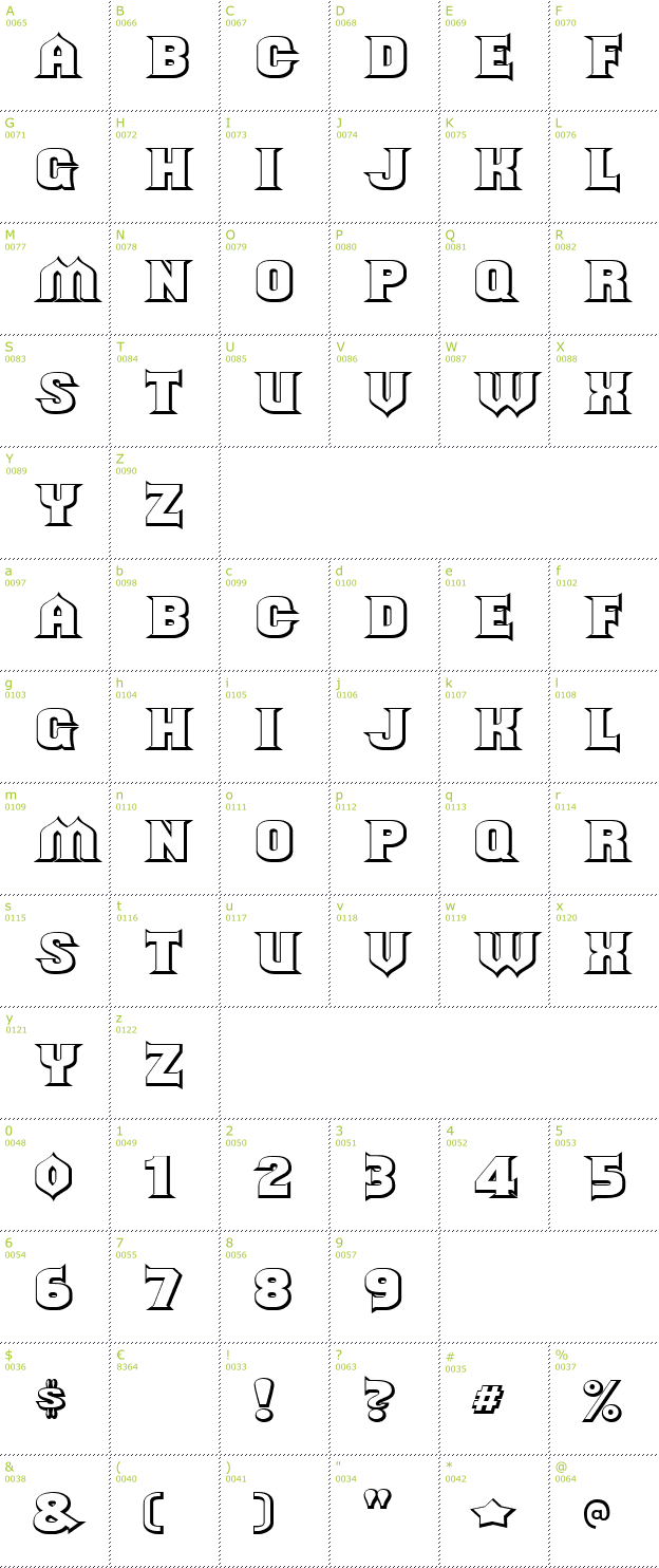 Character Mini-Map: Should've Known Shadowed font