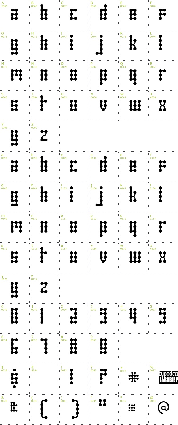Character Mini-Map: Skeletor Stance font
