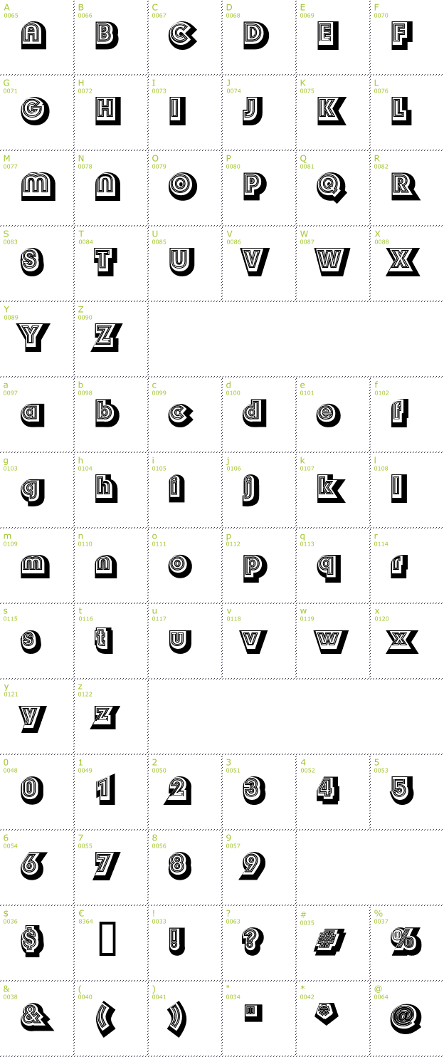 Character Mini-Map: Soul Mama font