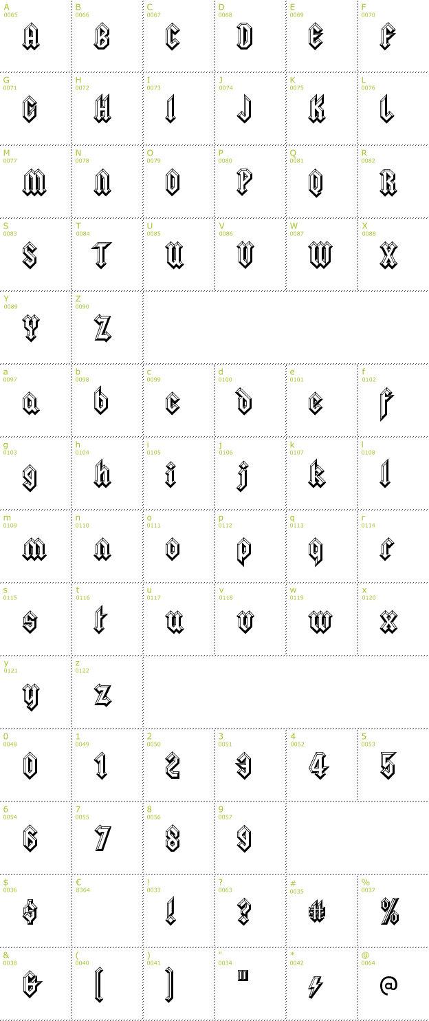 Character Mini-Map: Squealer Embossed font