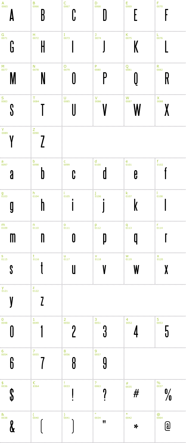 Character Mini-Map: Steelfish font