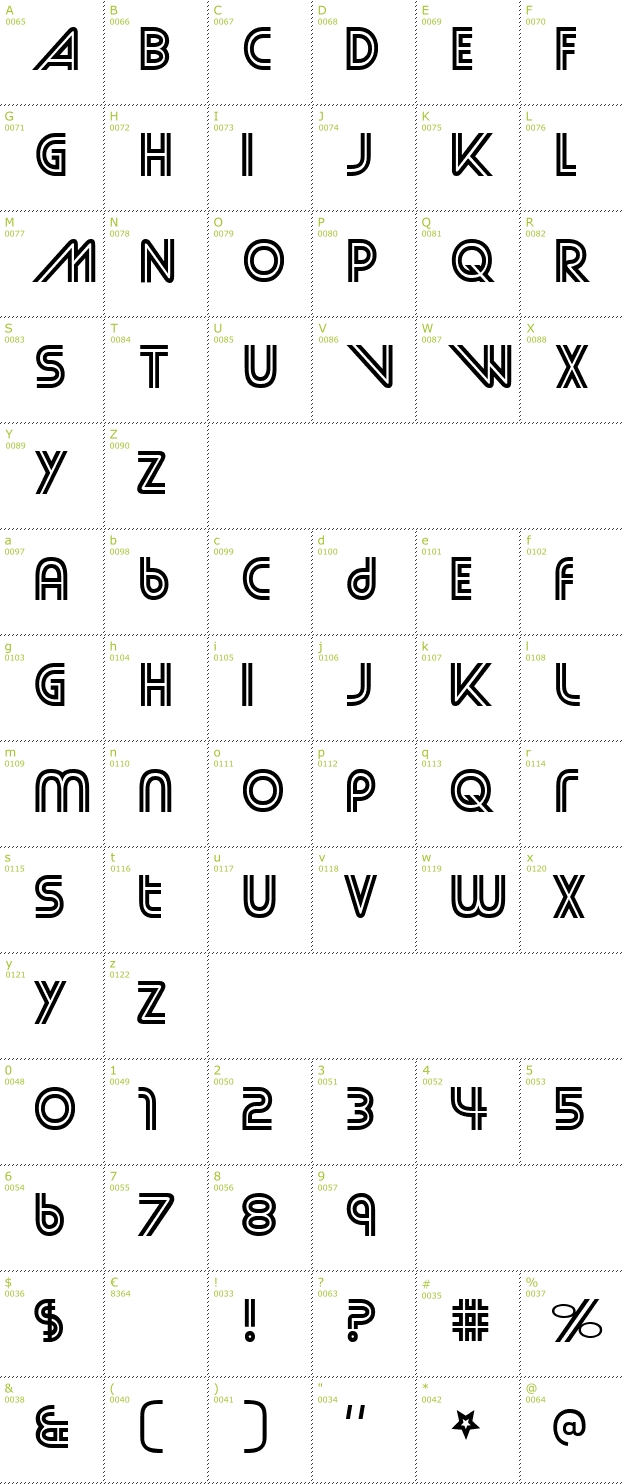 Character Mini-Map: Street Cred font
