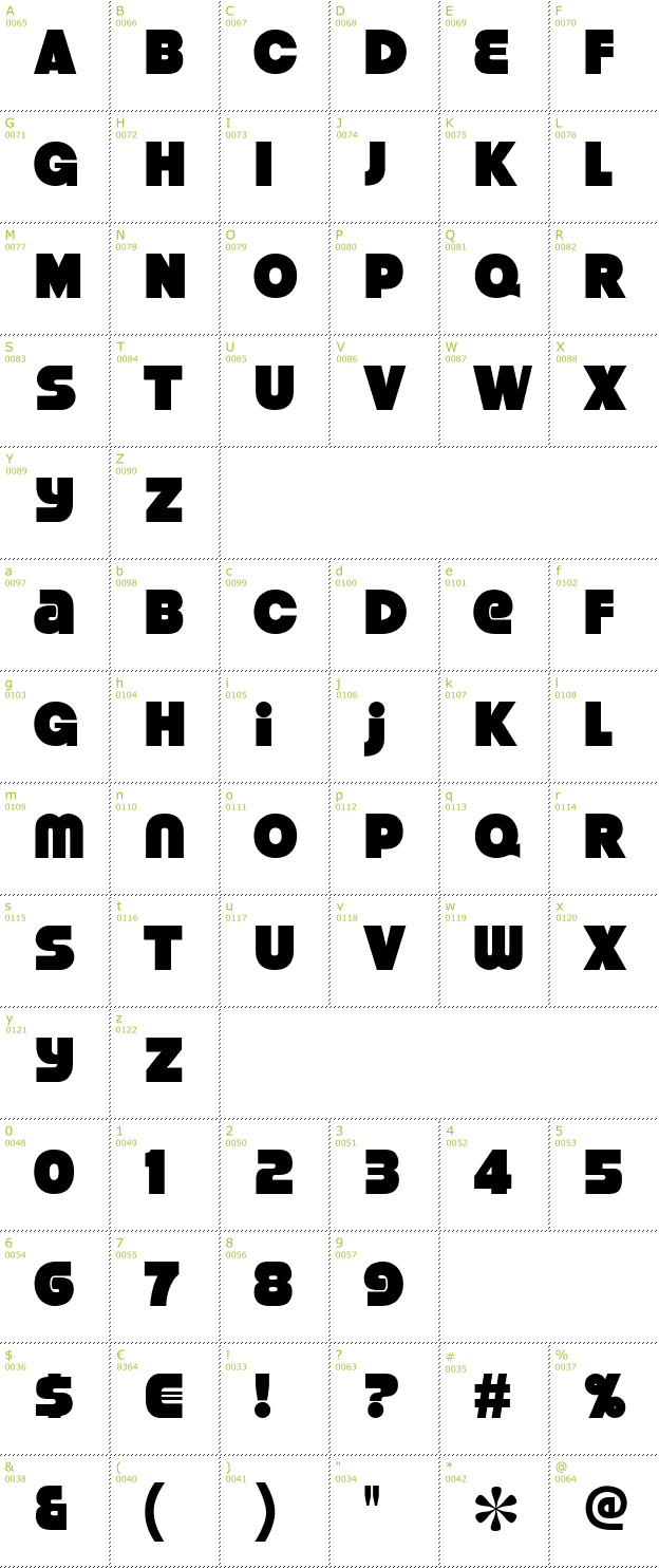 Character Mini-Map: Strenuous font