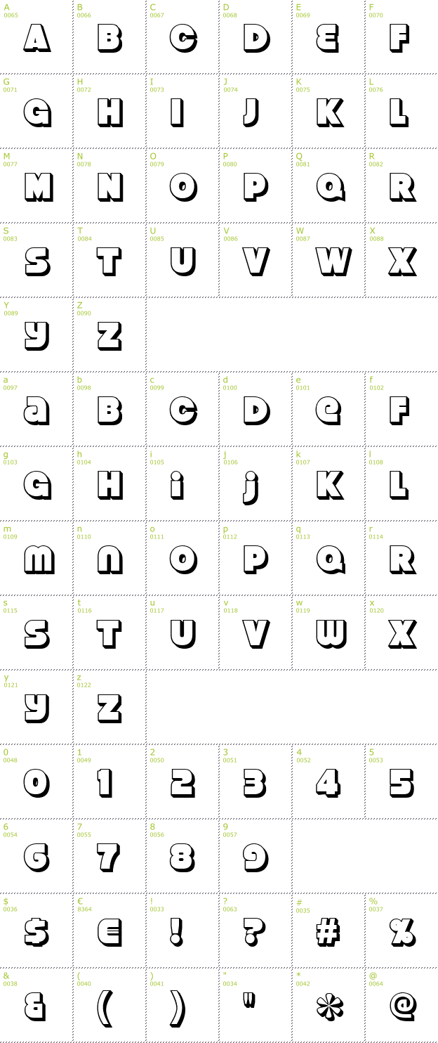 Character Mini-Map: Strenuous 3D font