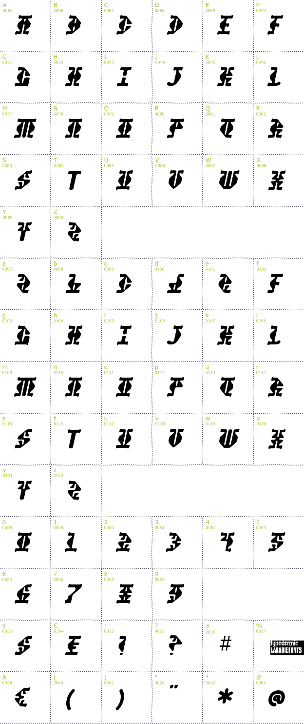 Character Mini-Map: Stupefaction font