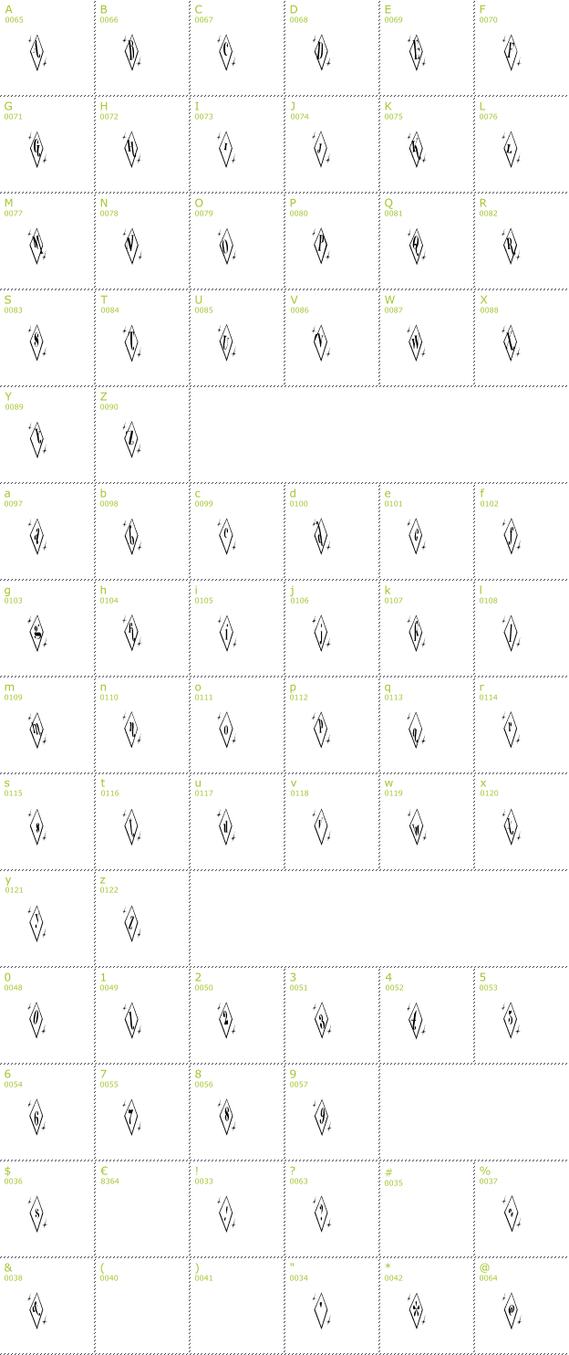 Character Mini-Map: Terylene Top font