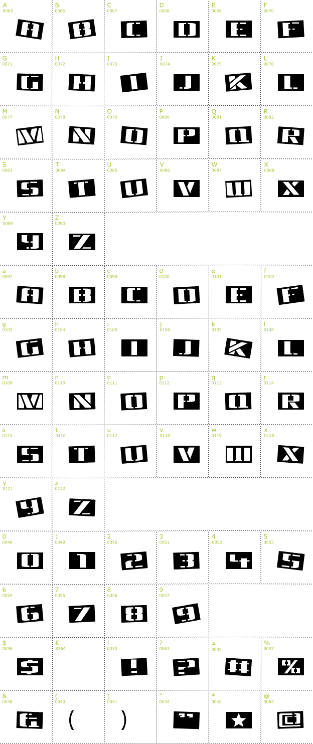 Character Mini-Map: Tinsnips font