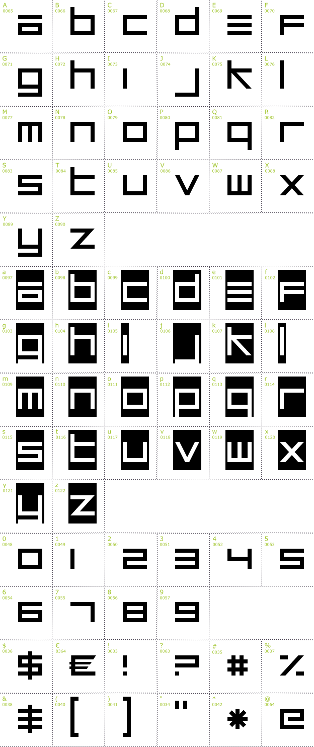 Character Mini-Map: Unsteady Oversteer font