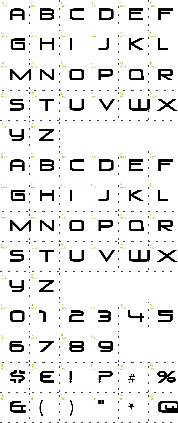 Character Mini-Map: Venus Rising font