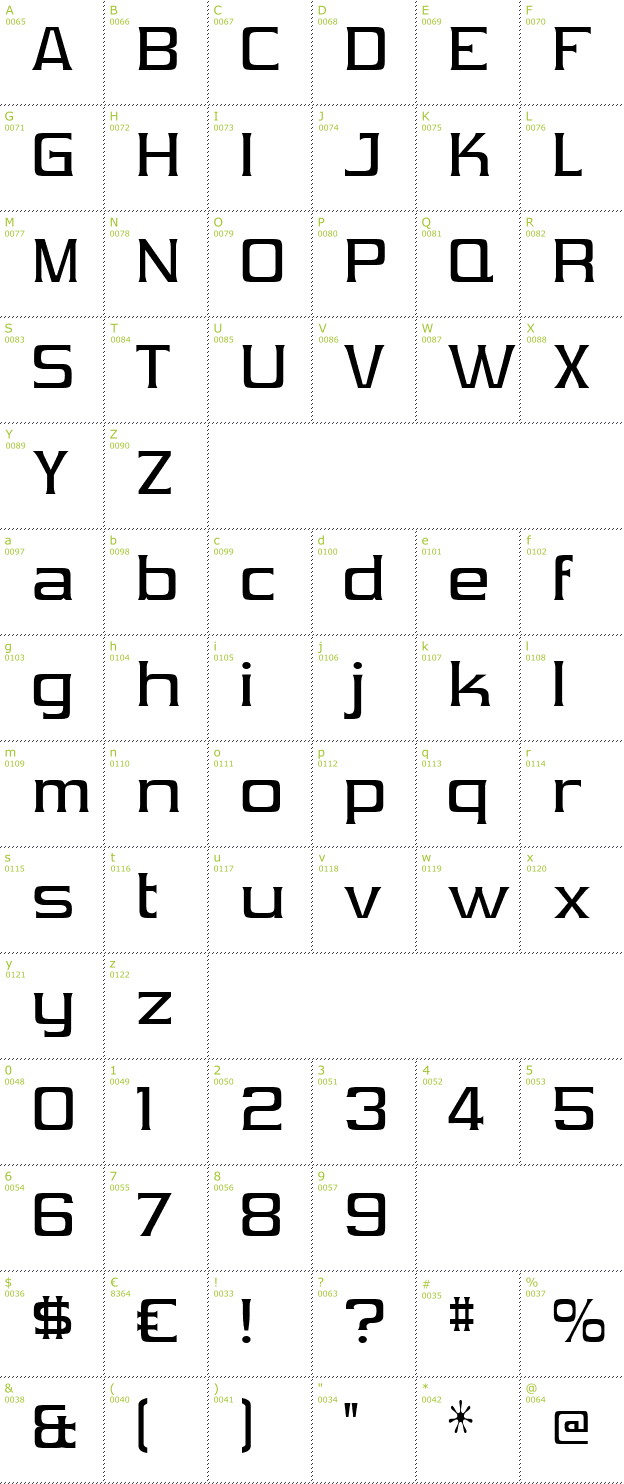 Character Mini-Map: Vibrocentric font
