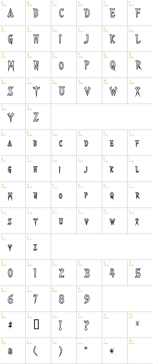 Character Mini-Map: Walshes Outlined font