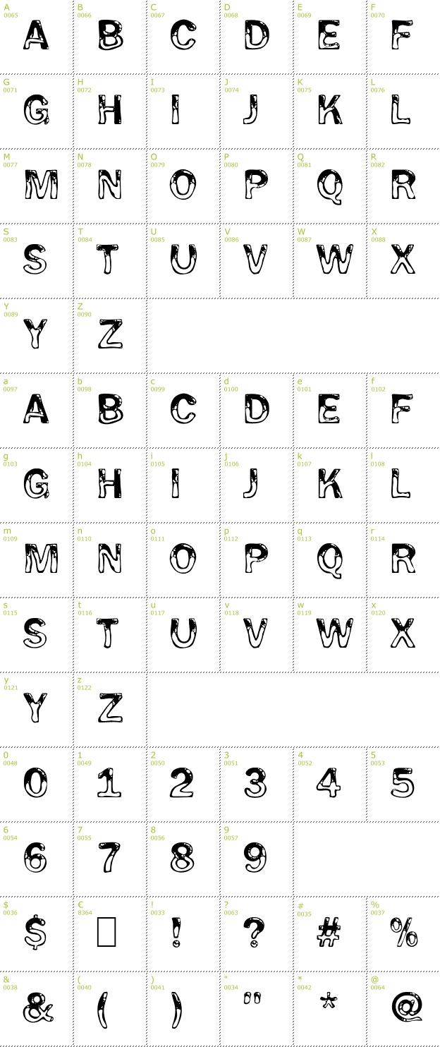 Character Mini-Map: Wet Paint font