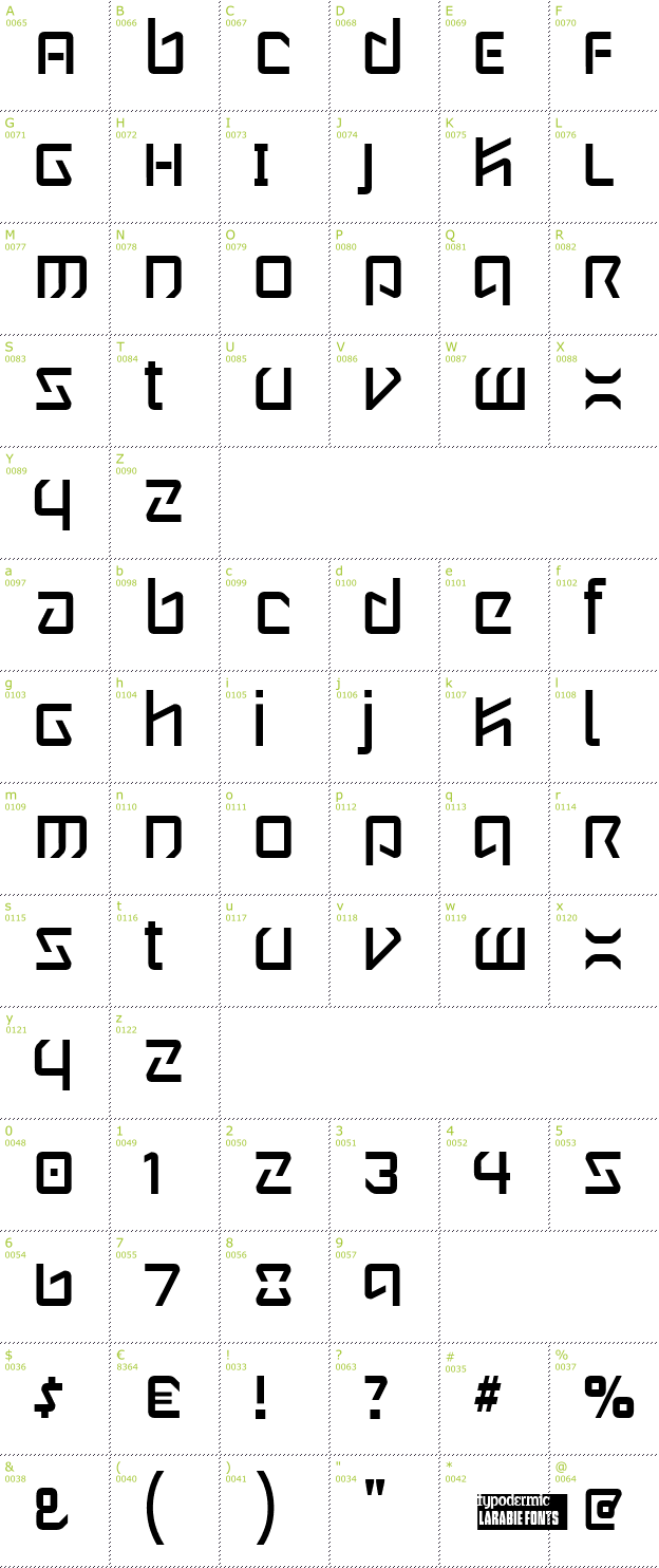 Character Mini-Map: Wintermute font