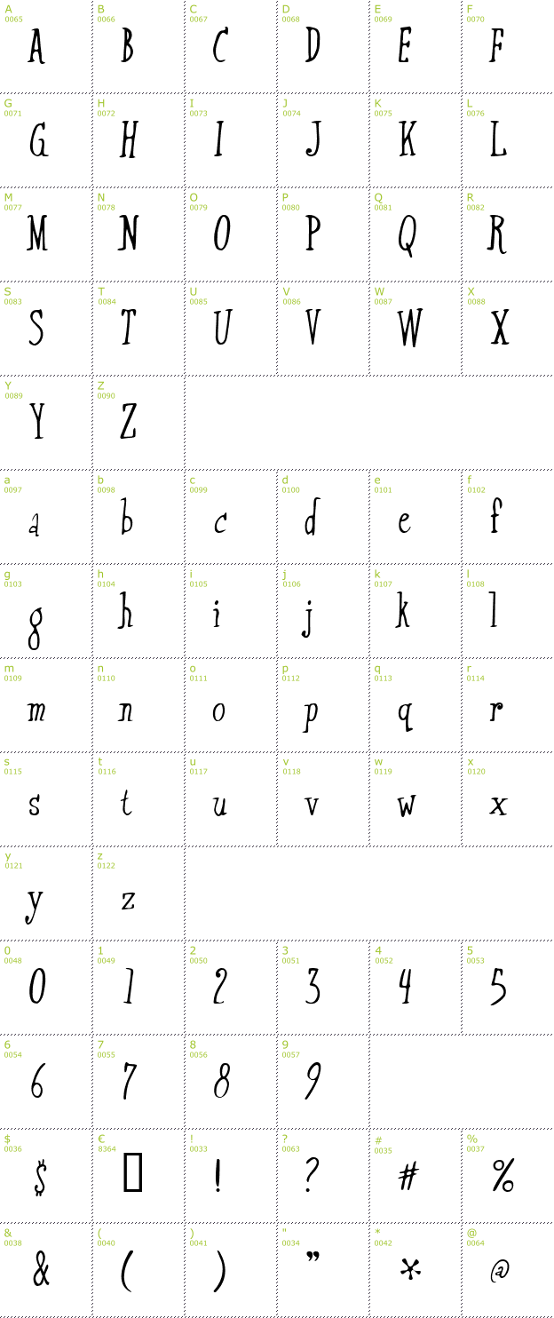 Character Mini-Map: Xtraflexidisc font