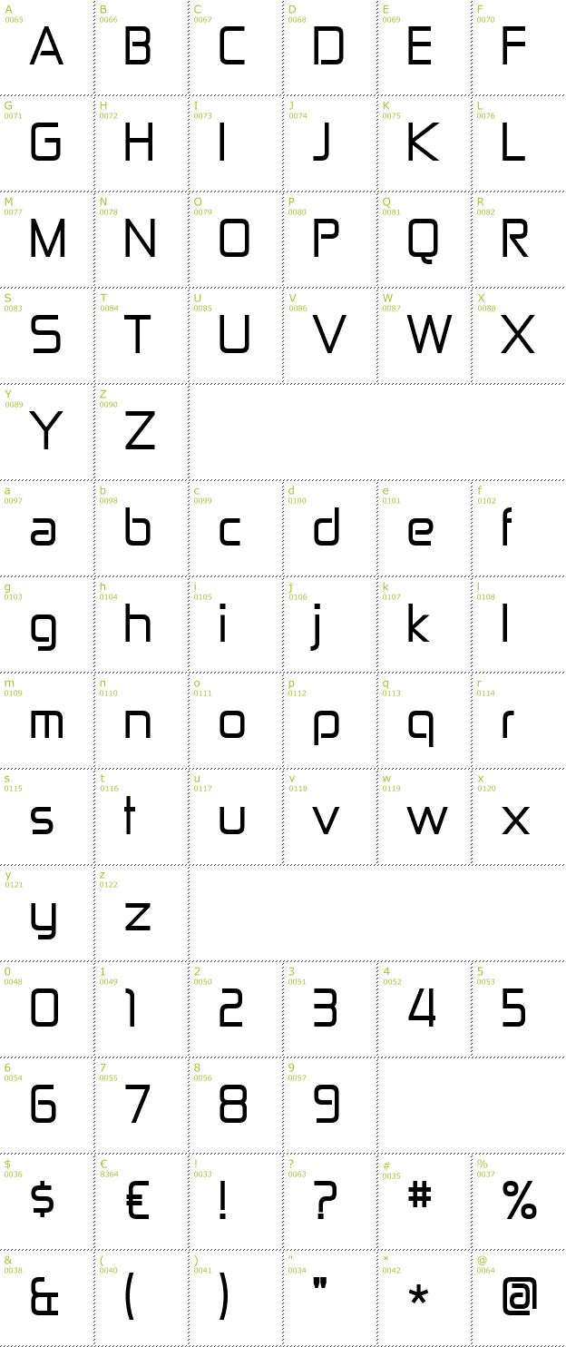 Character Mini-Map: Zekton font