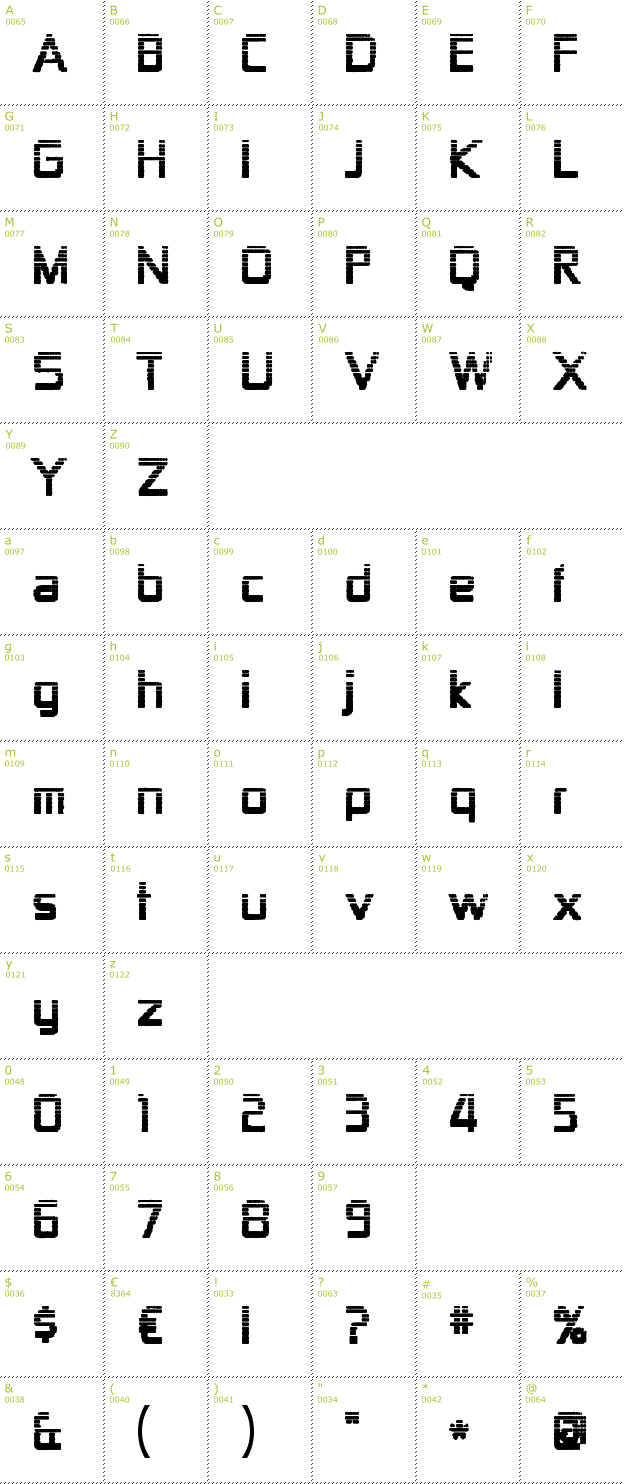 Character Mini-Map: Zekton Dots font
