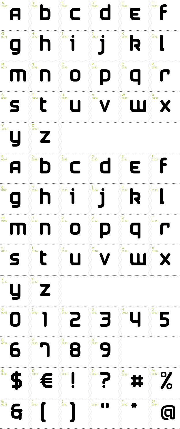 Character Mini-Map: Airstrip Four font