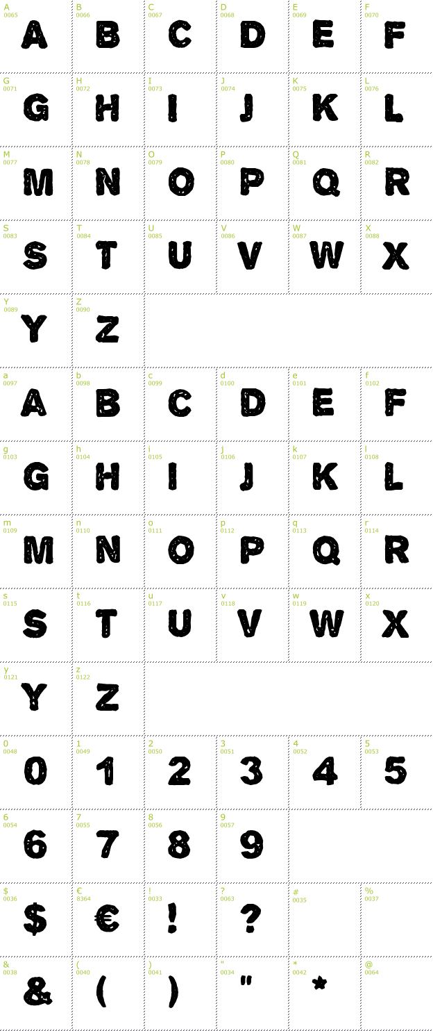 Character Mini-Map: Alpha Echo font