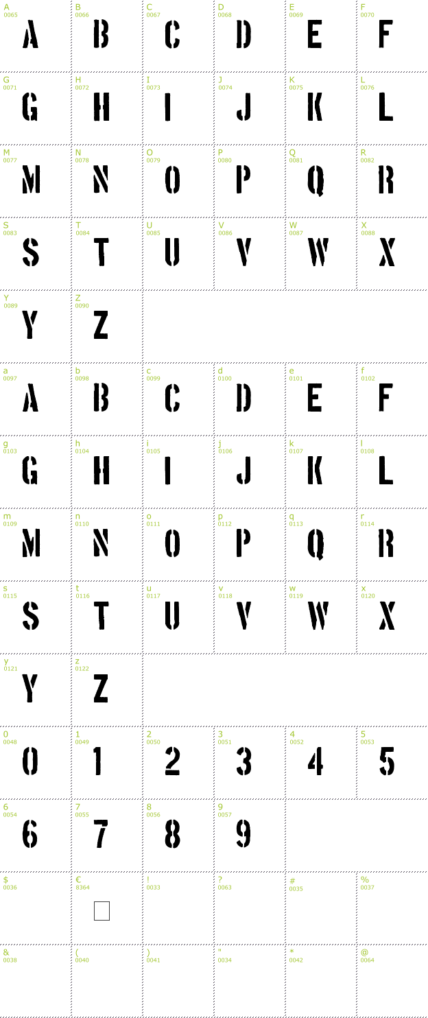 Character Mini-Map: Boston Traffic font