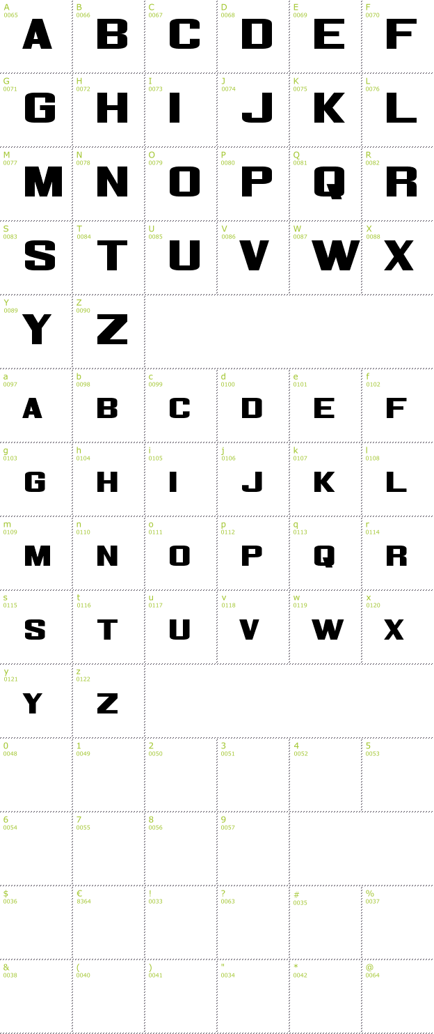 Character Mini-Map: Corporate HQ font