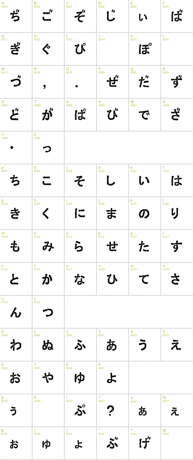 Character Mini-Map: Ex Hira font