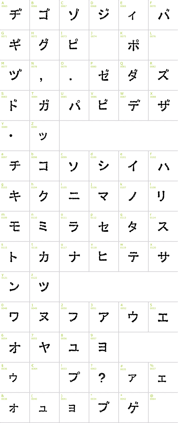 Character Mini-Map: Ex Kata Damaged font