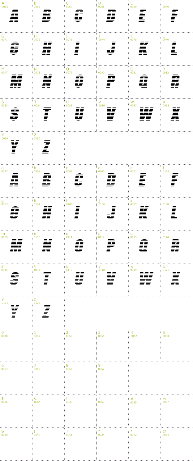 Character Mini-Map: Former Airlines font