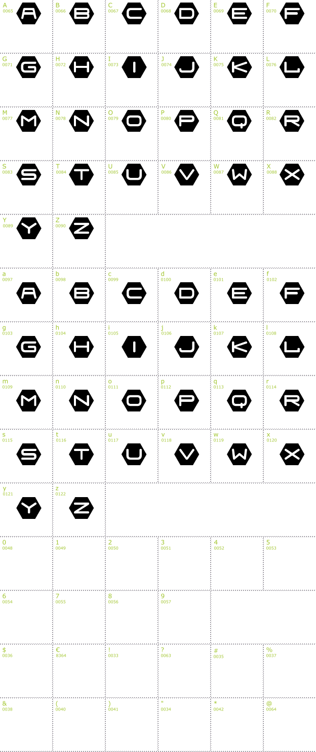 Character Mini-Map: Fraulein Hexa font