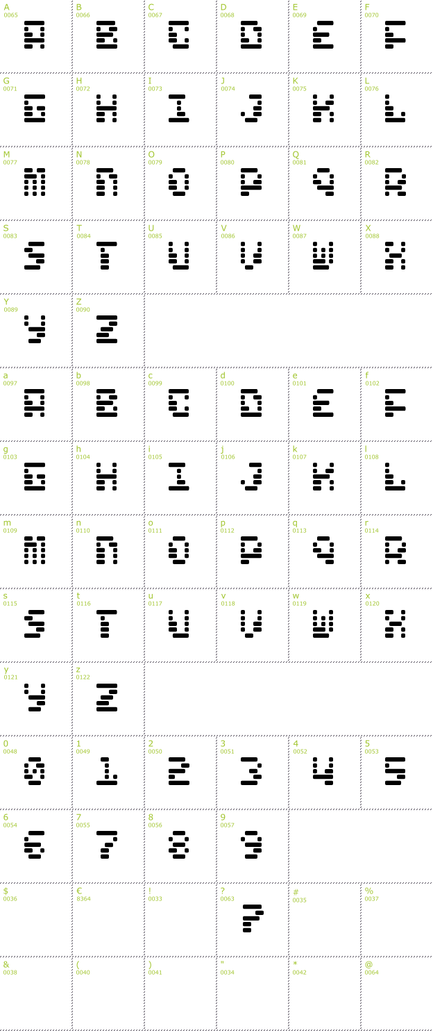 Character Mini-Map: Freelance Kamchatka font