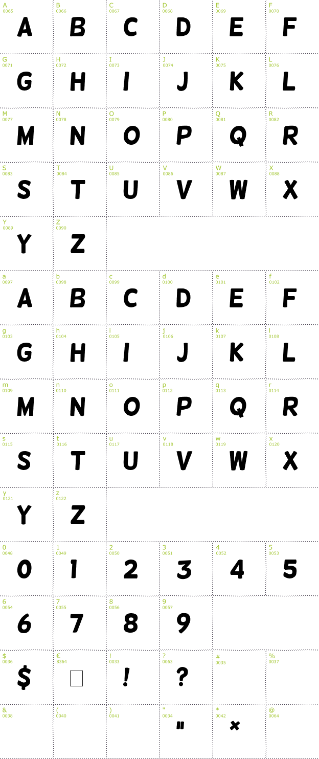 Character Mini-Map: Helsinki font