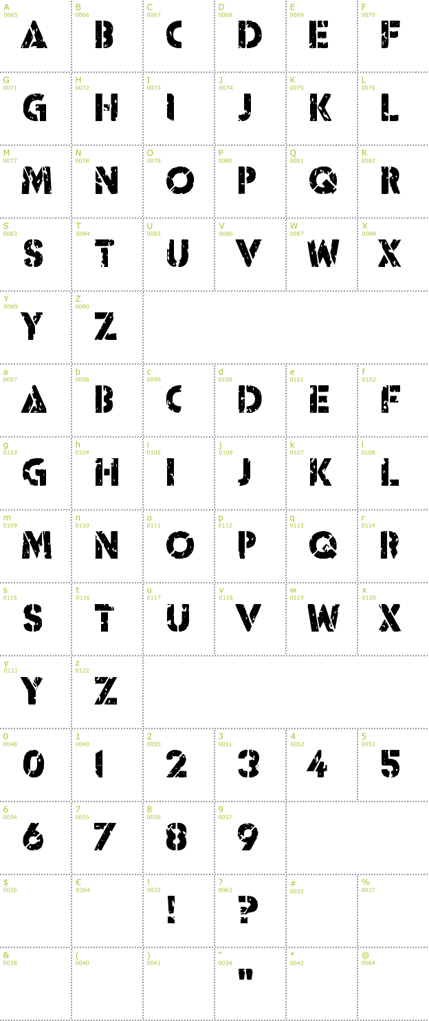 Character Mini-Map: ICBM SS-25 font