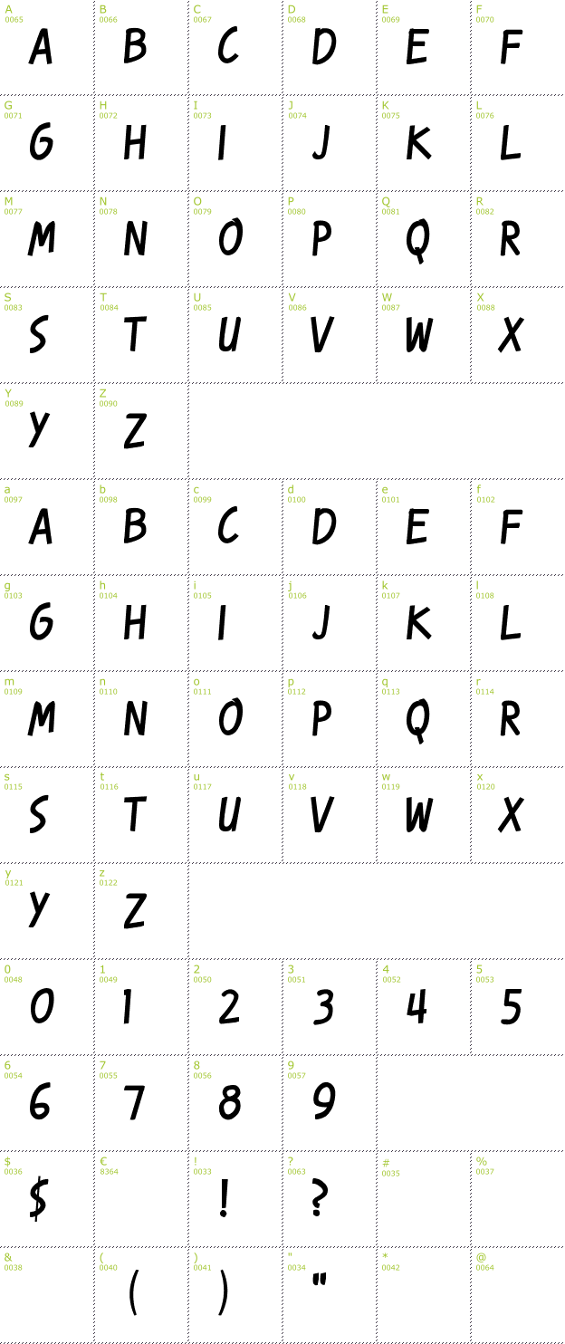 Character Mini-Map: Karmatic Revolution font