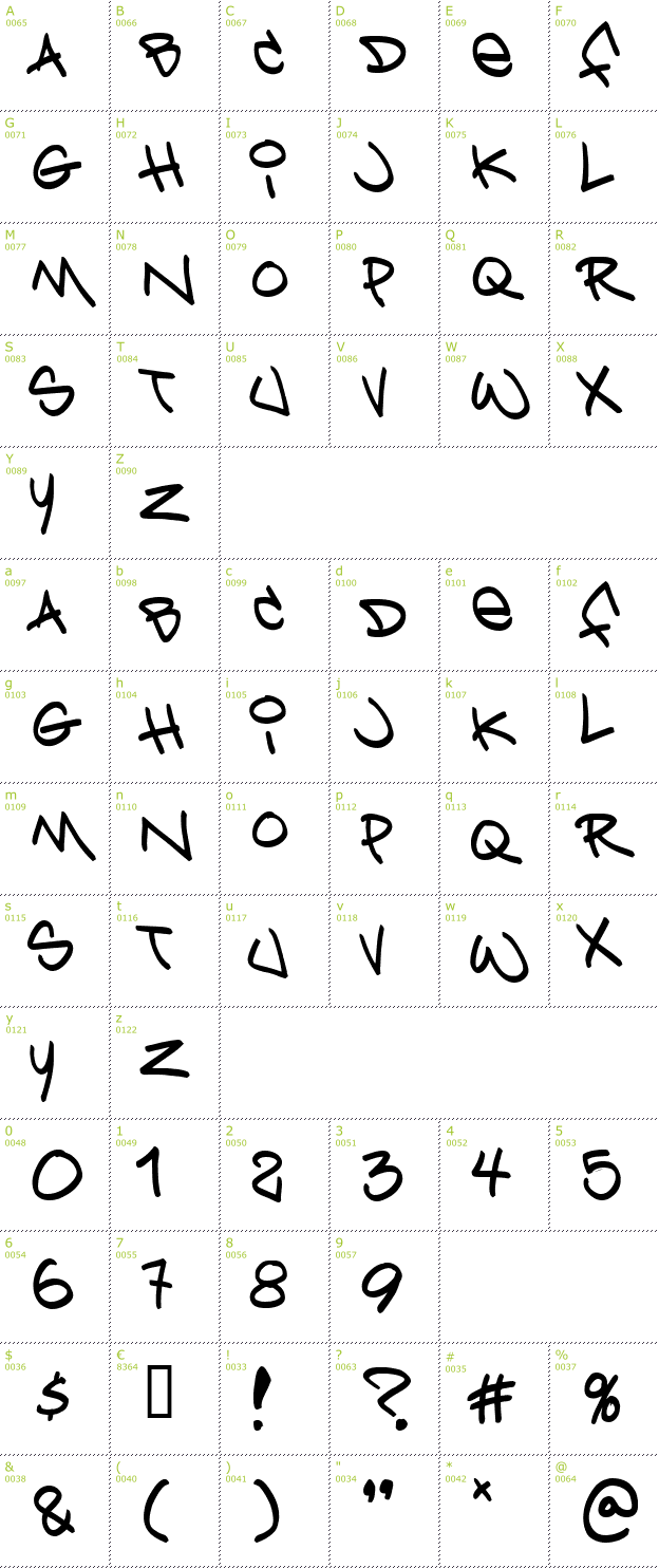 Character Mini-Map: Bring tha Noize font