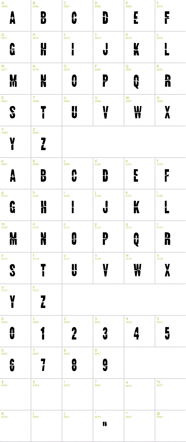 Character Mini-Map: Land Speed Record font