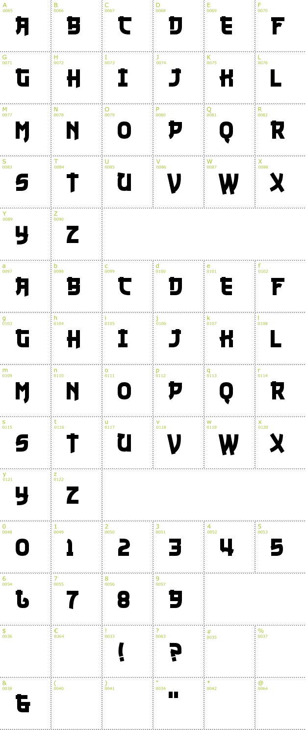 Character Mini-Map: Nuku Nuku font