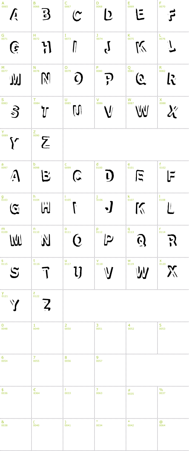 Character Mini-Map: Refrigeration font