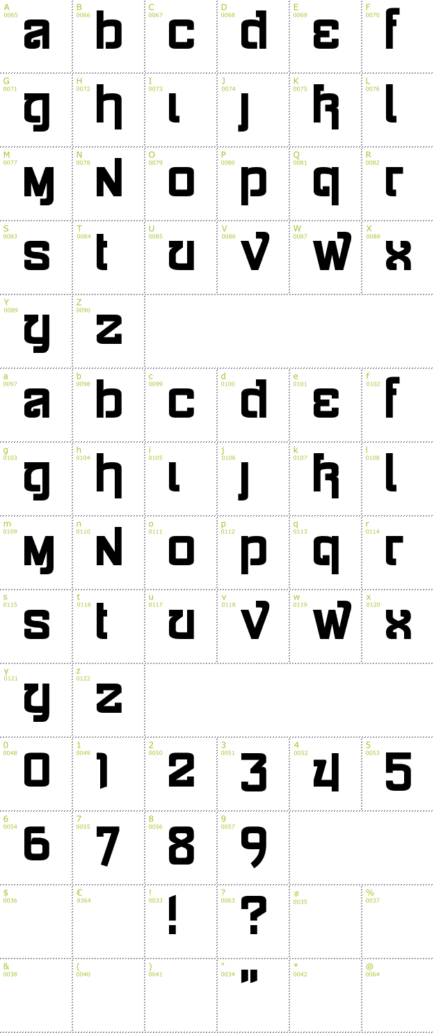 Character Mini-Map: Siamese Katsong font