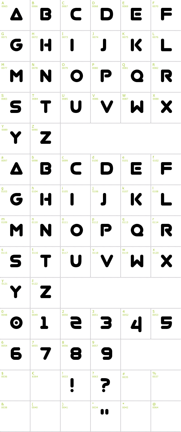 Character Mini-Map: Virgo.01 font