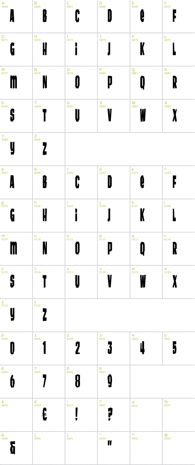 Character Mini-Map: Wunderbar font