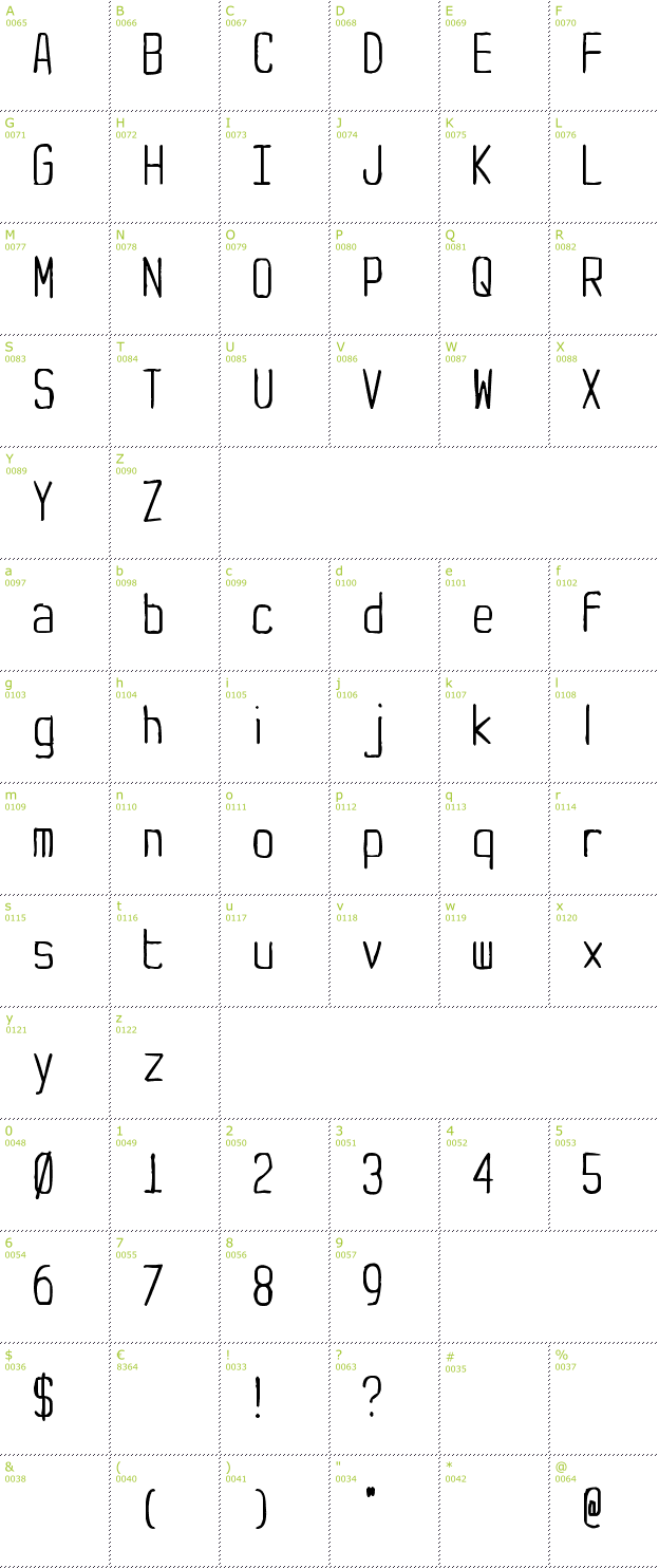 Character Mini-Map: Yachting Type font