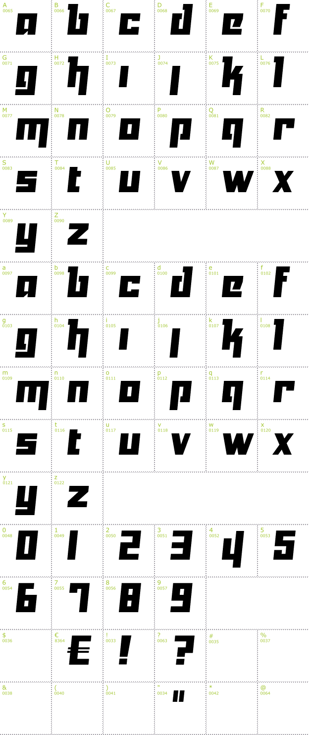 Character Mini-Map: Yukarimobile font
